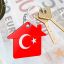 Turkey from the top sales in real estate sales in Europe in 2021